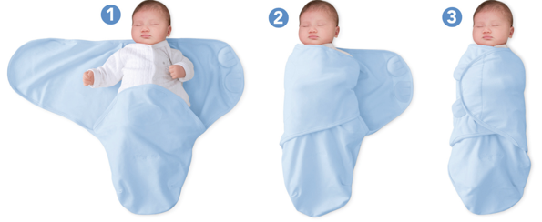 manual blanket